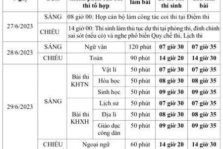 Thông tin lịch thi tốt nghiệp THPT năm 2023