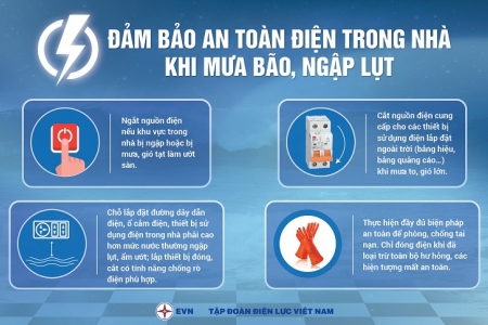 Các biện pháp đảm bảo an toàn điện khi mưa bão, ngập lụt