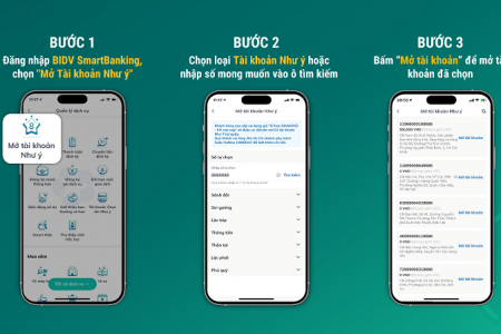 BIDV miễn phí hàng triệu tài khoản số đẹp cho khách hàng