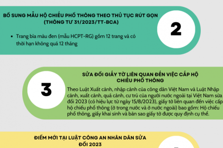 Ngày 15/8, sáu chính sách mới có hiệu lực thi hành