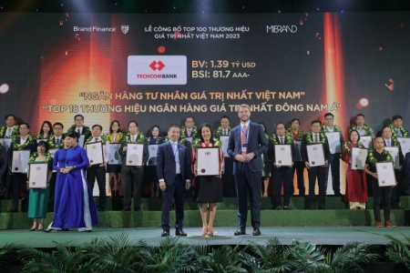 Techcombank là thương hiệu ngân hàng tư nhân giá trị nhất Việt Nam