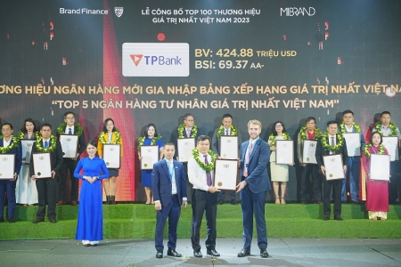 Dẫn đầu chuyển đổi số: TPBank vươn tầm Top 5 ngân hàng tư nhân Việt Nam, định giá 425 triệu USD