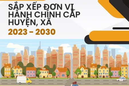 Vì sao phải quyết liệt thực hiện sắp xếp đơn vị hành chính cấp huyện, xã?