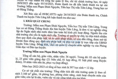 Công khai kết luận thanh tra quản lý thu, chi tài chính một số trường học tại Hải Phòng