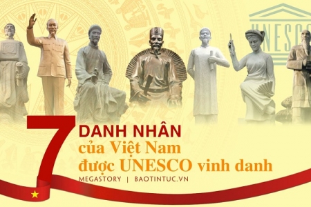 7 danh nhân Việt Nam được UNESCO vinh danh