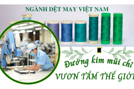 Ngành dệt may Việt Nam đặt mục tiêu đạt kim ngạch xuất khẩu 44 tỷ USD trong năm 2024