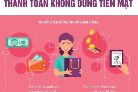 Bắc Ninh: Triển khai thanh toán không dùng tiền mặt đối với đối tượng hưởng chính sách an sinh xã hội