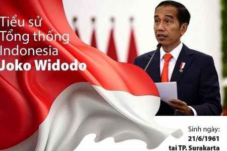 Hôm nay, Tổng thống Indonesia, Joko Widodo thăm cấp Nhà nước tới Việt Nam