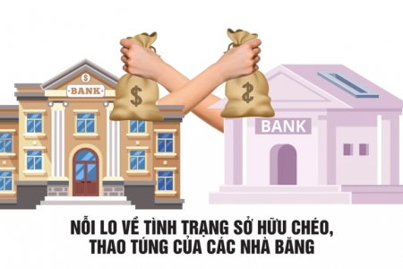 Một biện pháp ngăn sở hữu chéo ngân hàng là không đủ, cần tăng cường giám sát, thực thi