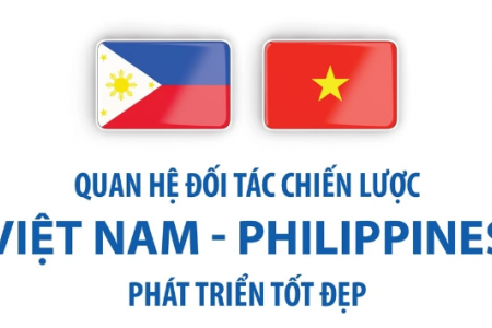 Thúc đẩy quan hệ Việt Nam-Philippines ngày càng hiệu quả, thiết thực