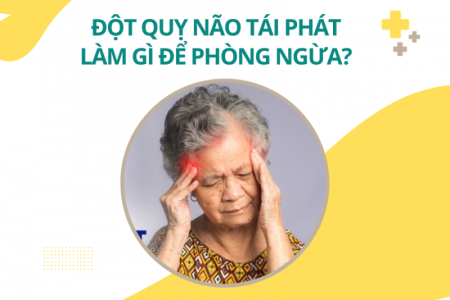 Đột quỵ não tái phát: Làm gì để phòng ngừa?