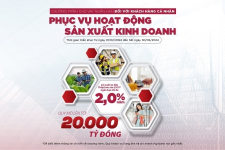 Agribank dành 20.000 tỷ đồng cho vay sản xuất kinh doanh với lãi suất tốt nhất