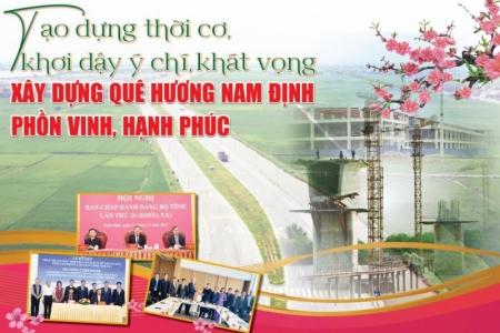 Tạo dựng thời cơ, khơi dậy ý chí, khát vọng xây dựng quê hương Nam Định phồn vinh, hạnh phúc