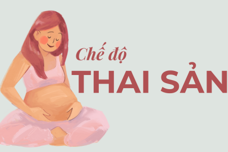 Thôi việc trước thời gian dự sinh có được chế độ thai sản?