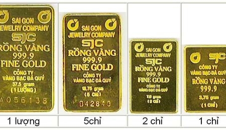 Tăng 100.000 đồng phiên sáng 12/03, giá vàng SJC chính thức lên ngưỡng 82,3 triệu đồng/lượng