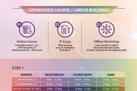 Chương trình đào tạo Chuyên gia sở hữu trí tuệ Hàn Quốc - WIPO năm 2024