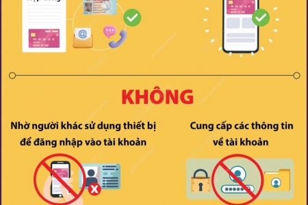 Khách hàng cần lưu ý khi thực hiện các giao dịch tài chính