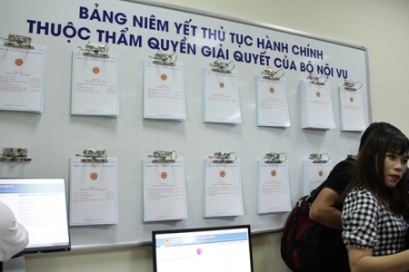 18 thủ tục hành chính của Bộ Tài chính trong danh sách đơn giản hóa
