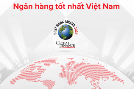 Techcombank được vinh danh là Ngân hàng Tốt nhất Việt Nam bởi tạp chí Global Finance