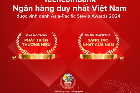 Techcombank được vinh danh 2 giải thưởng về đổi mới sáng tạo lĩnh vực thương hiệu và tiếp thị khu vực Châu Á – Thái Bình Dương 2024