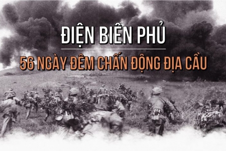 70 năm Chiến thắng Điện Biên Phủ: Cơn địa chấn toàn cầu