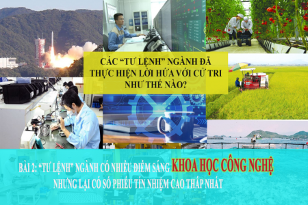 “Tư lệnh” ngành Khoa học và Công nghệ với nhiều điểm sáng