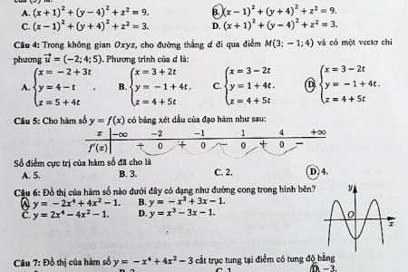 Thí sinh trượt tốt nghiệp THPT năm 2024 sẽ có đề thi riêng?