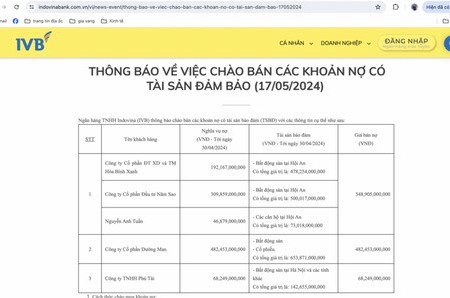 Ngân hàng Indovina thông báo siết nợ Công ty cổ phần Đường Man 482 tỷ đồng