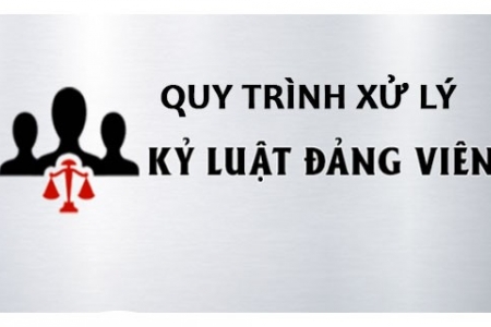 Kỷ luật tổ chức Đảng, đảng viên thuộc thẩm quyền của Trung ương Đảng, Bộ Chính trị, Ban Bí thư theo quy trình 3 bước