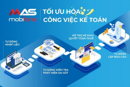 Phần mềm kế toán MAS – Trợ thủ đắc lực cho các doanh nghiệp