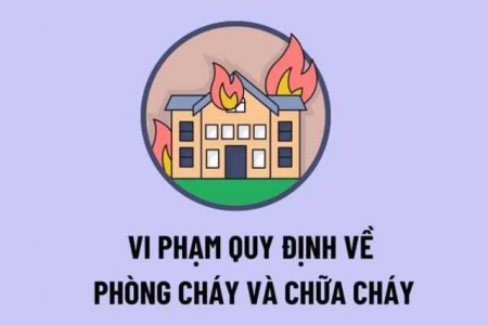 Xử phạt 225 triệu 3 cơ sở kinh doanh vi phạm quy định về phòng cháy và chữa cháy