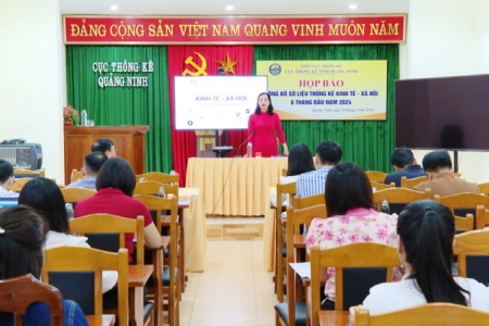 Tăng trưởng GRDP của Quảng Ninh 6 tháng đầu năm 2024 đạt 9,02%