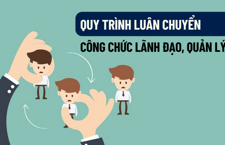 Việc cán bộ lãnh đạo không phải là người địa phương chứng minh được năng lực thực tế