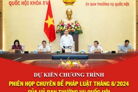 Phiên họp Pháp luật của Ủy ban Thường vụ Quốc hội xem xét 12 dự án Luật sửa đổi