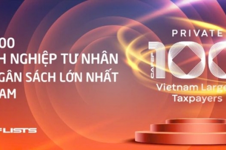 Tập đoàn Bamboo Capital vào top 100 doanh nghiệp tư nhân nộp ngân sách lớn nhất Việt Nam