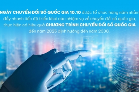 Nam Định triển khai kế hoạch tổ chức Ngày chuyển đổi số năm 2024