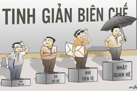 Tổng biên chế sự nghiệp giảm vượt mục tiêu đề ra nhưng mang tính cơ học, cào bằng