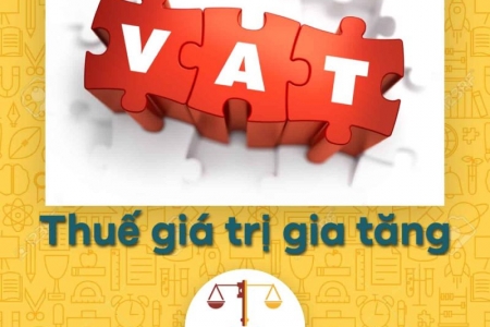 Vướng mắc về thuế giá trị gia tăng và thuế thu nhập doanh nghiệp