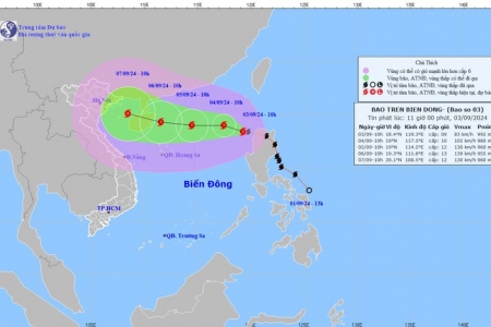 Công điện của Thủ tướng chỉ đạo khẩn trương triển khai ứng phó bão số 3