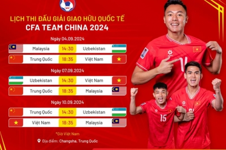 Trận đấu U22 Việt Nam - U22 Trung Quốc vào 18h hôm nay: Quyết tâm giành 3 điểm