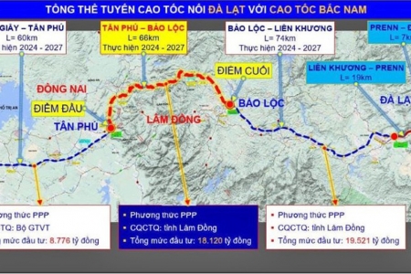 Tỉnh Lâm Đồng được yêu cầu hoàn thành văn bản cam kết đầu tư cho 2 dự án