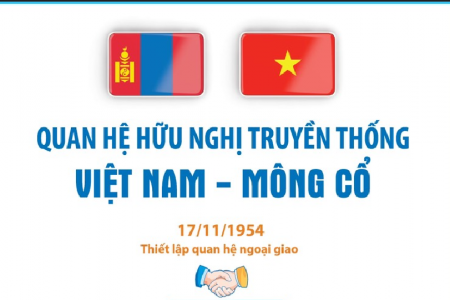 Tổng Bí thư, Chủ tịch nước Tô Lâm thăm Mông Cổ: Trọng tâm hàng đầu là đưa quan hệ song phương lên tầm cao mới