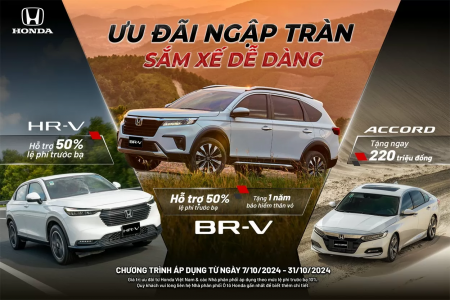 Honda tung ưu đãi trong tháng 10 cho khách mua dòng xe nhập khẩu