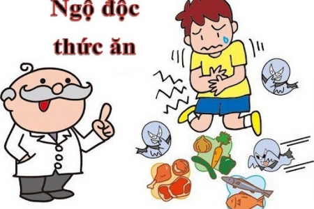 Thương hiệu sản phẩm nào khiến 13 học sinh bị ngộ độc tại huyện Thanh Oai?