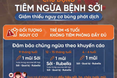 Đồng Tháp duy trì thực hiện các hoạt động tiêm chủng thường xuyên