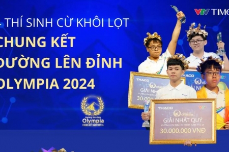 Bốn ‘nhà leo núi' vào chung kết Đường lên đỉnh Olympia 2024 là ai?