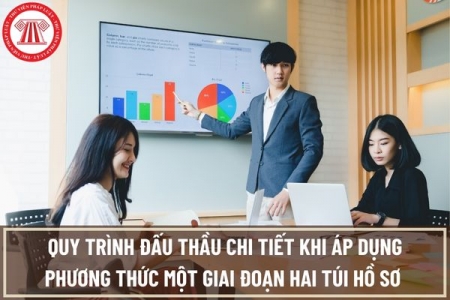 Được tham gia những gói thầu nào trong một dự án?