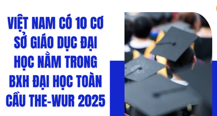 Thêm 3 cơ sở giáo dục đại học của Việt Nam xuất hiện trong bảng xếp hạng thế giới 