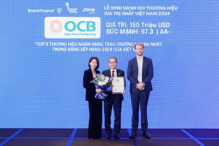 OCB - Top 6 thương hiệu ngân hàng tăng trưởng giá trị nhanh nhất 2024