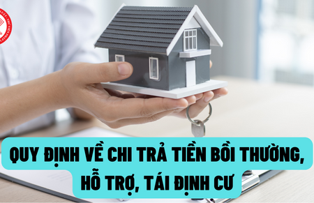 Chi phí tổ chức thực hiện bồi thường, hỗ trợ, tái định cư